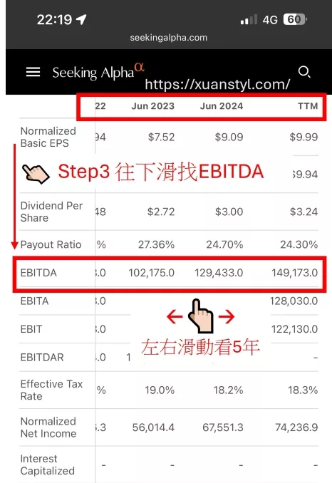 seeking alpha看ebitda：往下滑找到EBITDA，左右滑可以看5年