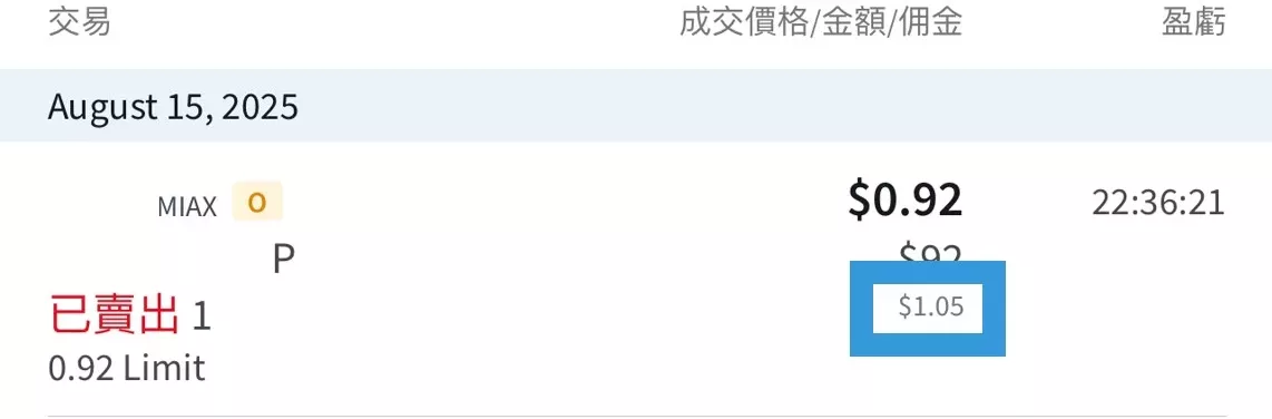 盈透證券 IB交易手續費:固定式/階梯式怎麼選?佣金計算案例 期權手續費計算實際案例