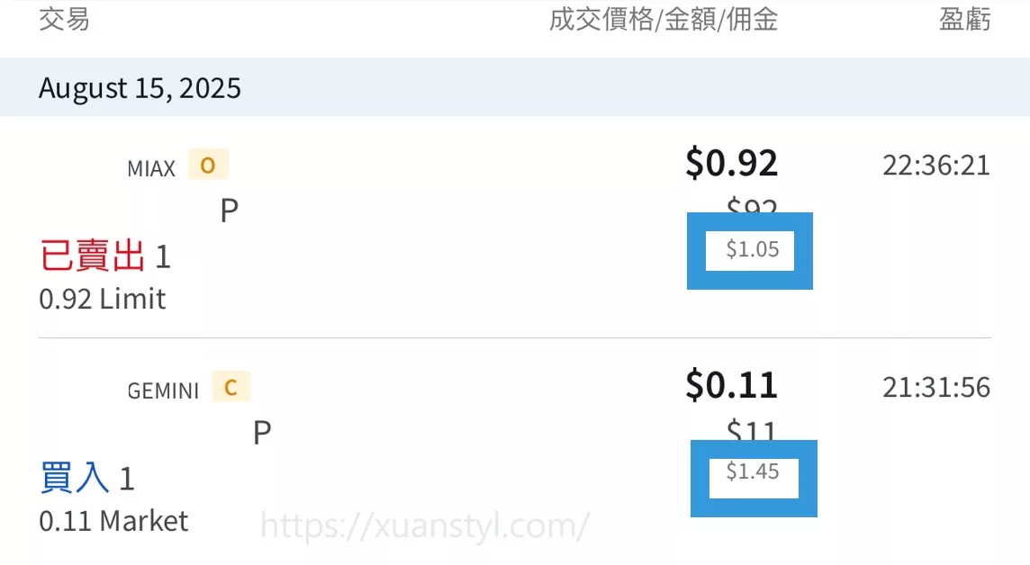 期權手續費計算實際案例 期權手續費計算實際案例