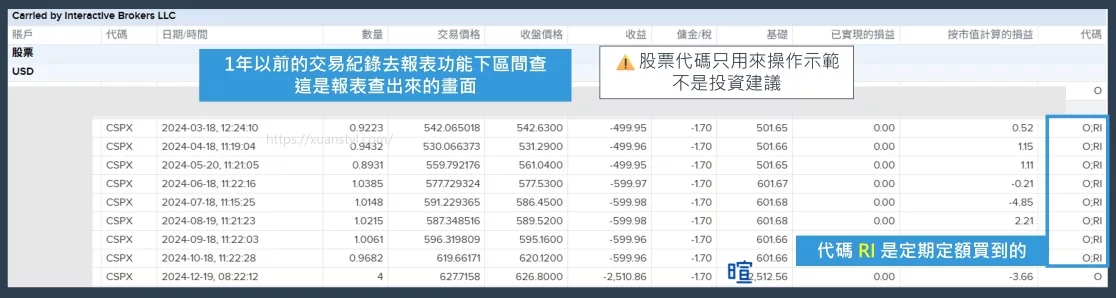 用對帳報表查出來的交易紀錄,代碼「RI」表示是定期定額買到的 用對帳報表查出來的交易紀錄,代碼「RI」表示是定期定額買到的