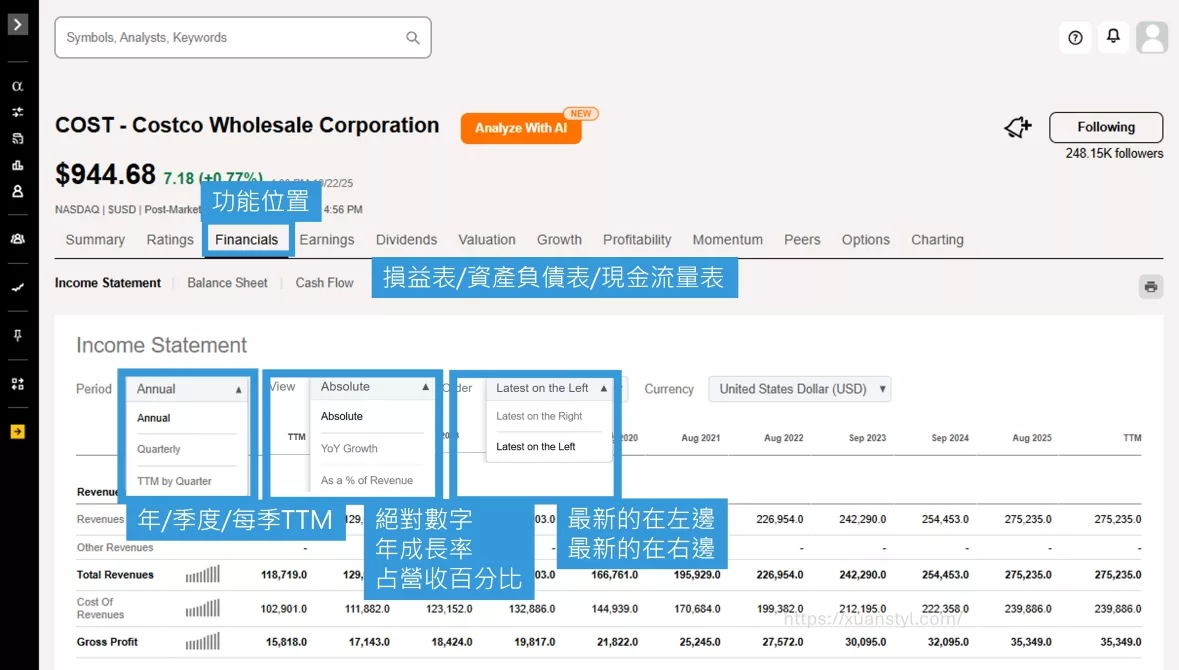 Financials功能 Financials功能
