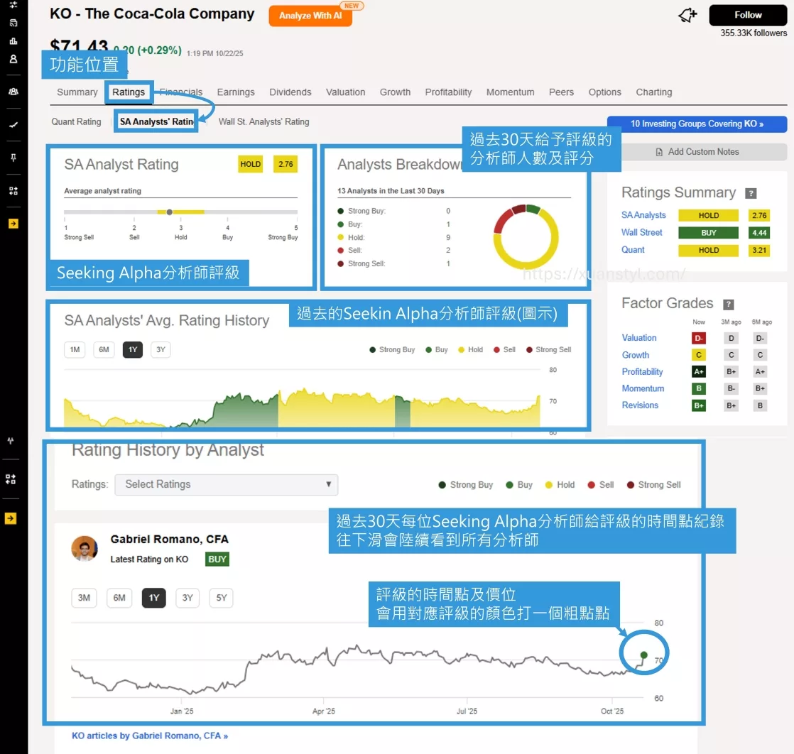 Seeking Alpha Premium評價｜訂閱收費與2025年使用心得