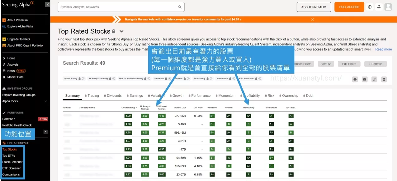 Top Stocks功能介紹 Top Stocks功能介紹