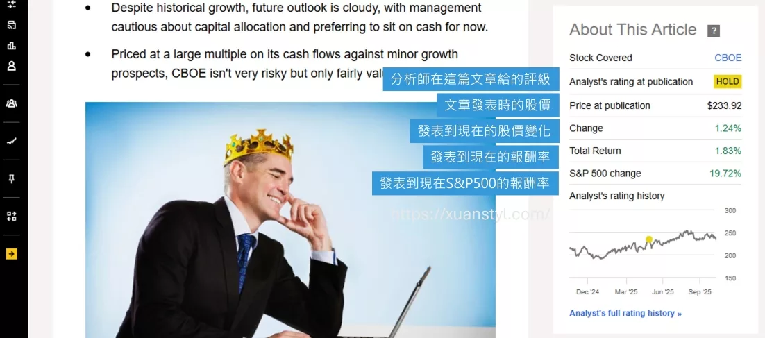 「About This Article」版位說明 「About This Article」版位說明