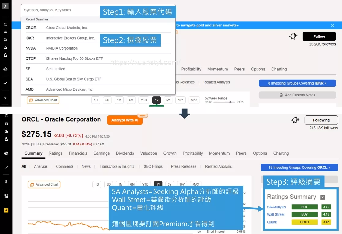 個股首頁的評級摘要 個股首頁的評級摘要