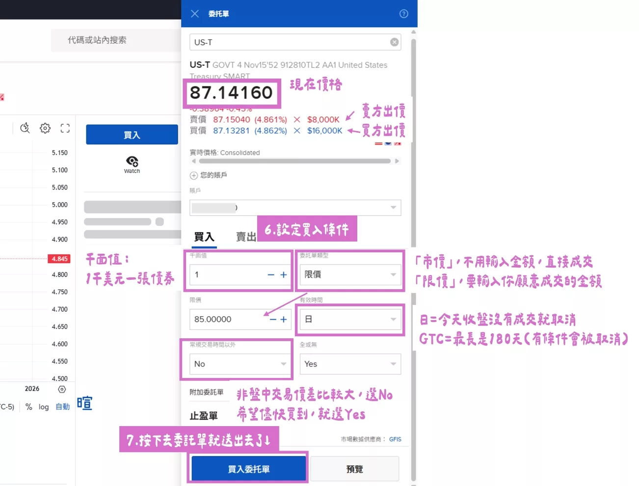 如何用IB盈透證券買美債？2026完整購買教學