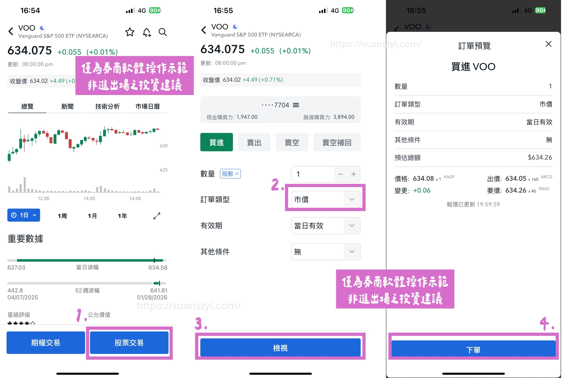 美股 VOO 是什麼?怎麼買?SPY、IVV、VTI、SPYM 差別在哪? 美股 VOO 下單介面操作