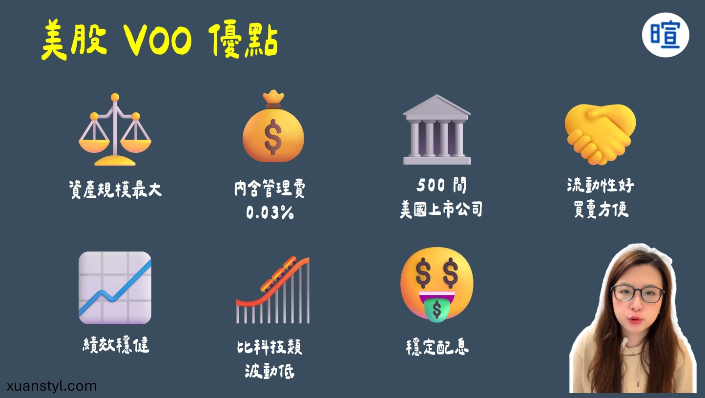 美股 VOO 是什麼?怎麼買?SPY、IVV、VTI、SPYM 差別在哪? VOO ETF 的優點(字卡版)