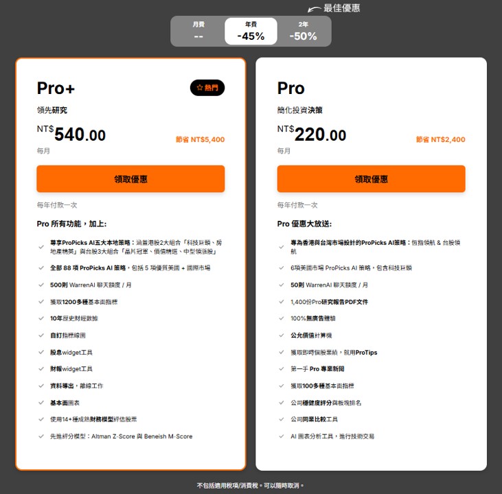 InvestingPro訂閱方案及收費| 2026/3/5截圖 InvestingPro訂閱方案及收費| 2026/3/5截圖