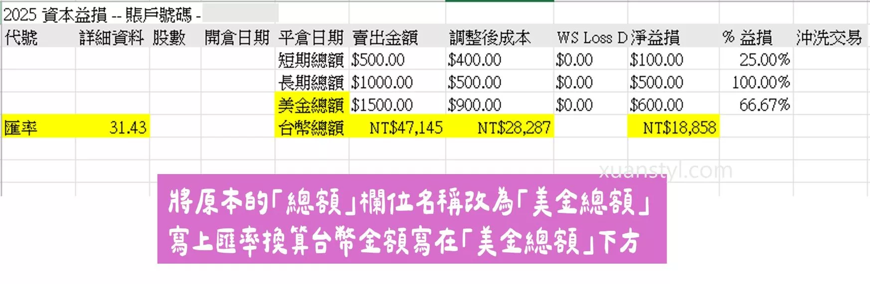 美股海外所得申報:Firstrade、IB盈透證券、嘉信綜所稅報稅步驟 Firstrade損益報表寫上匯率並且換算成台幣