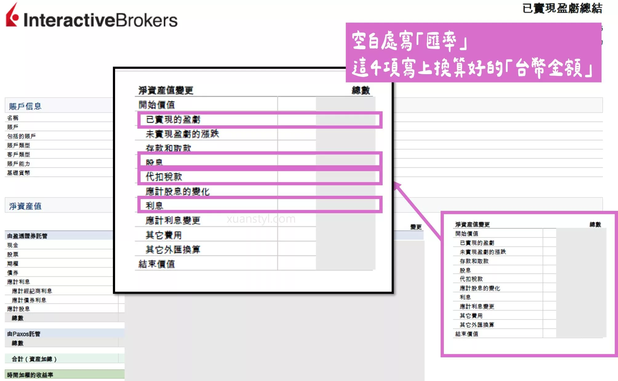 美股海外所得申報:Firstrade、IB盈透證券、嘉信綜所稅報稅步驟 把「已實現的盈虧」、「股息」、「代扣稅額」和「利息」的總數旁寫上匯率並換算台幣
