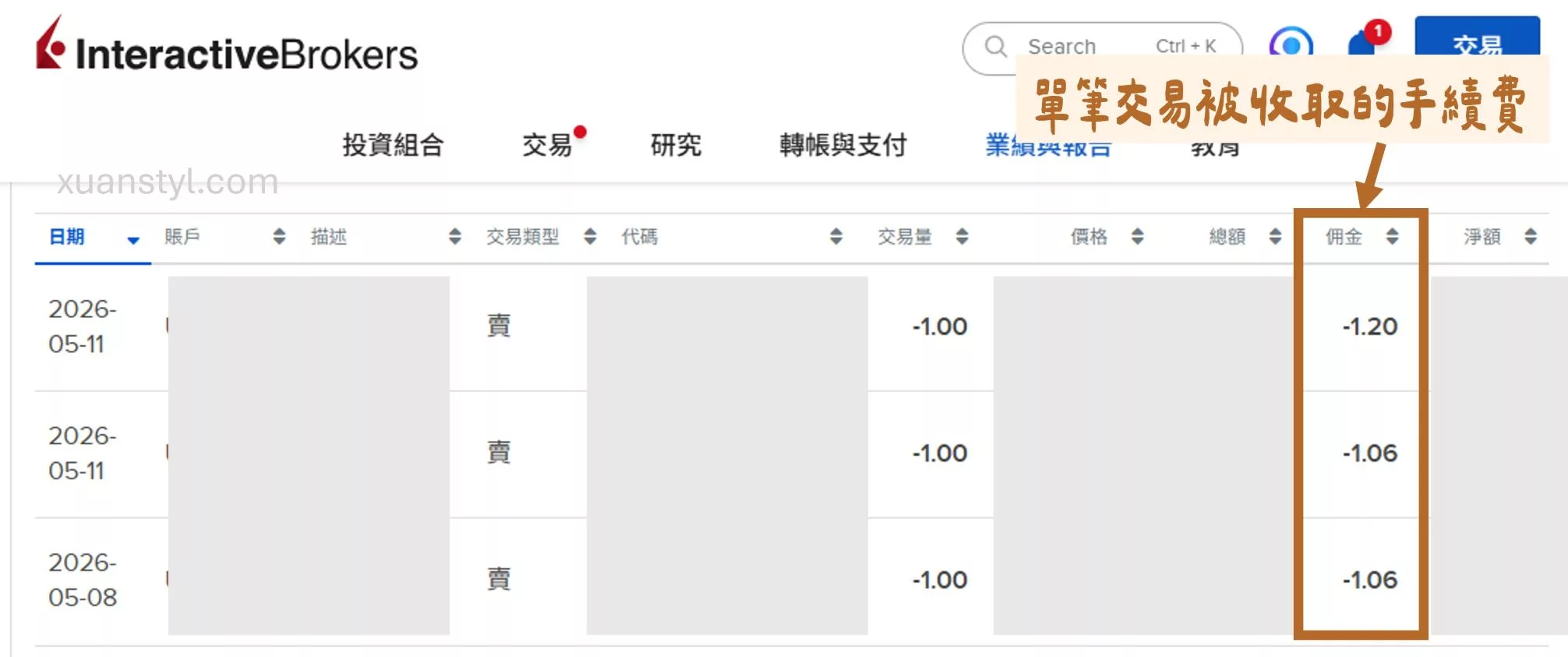 盈透證券 IB交易手續費:固定式/階梯式怎麼選?佣金計算案例 「佣金」的欄位就是盈透證券 IB 交易時收取的手續費。