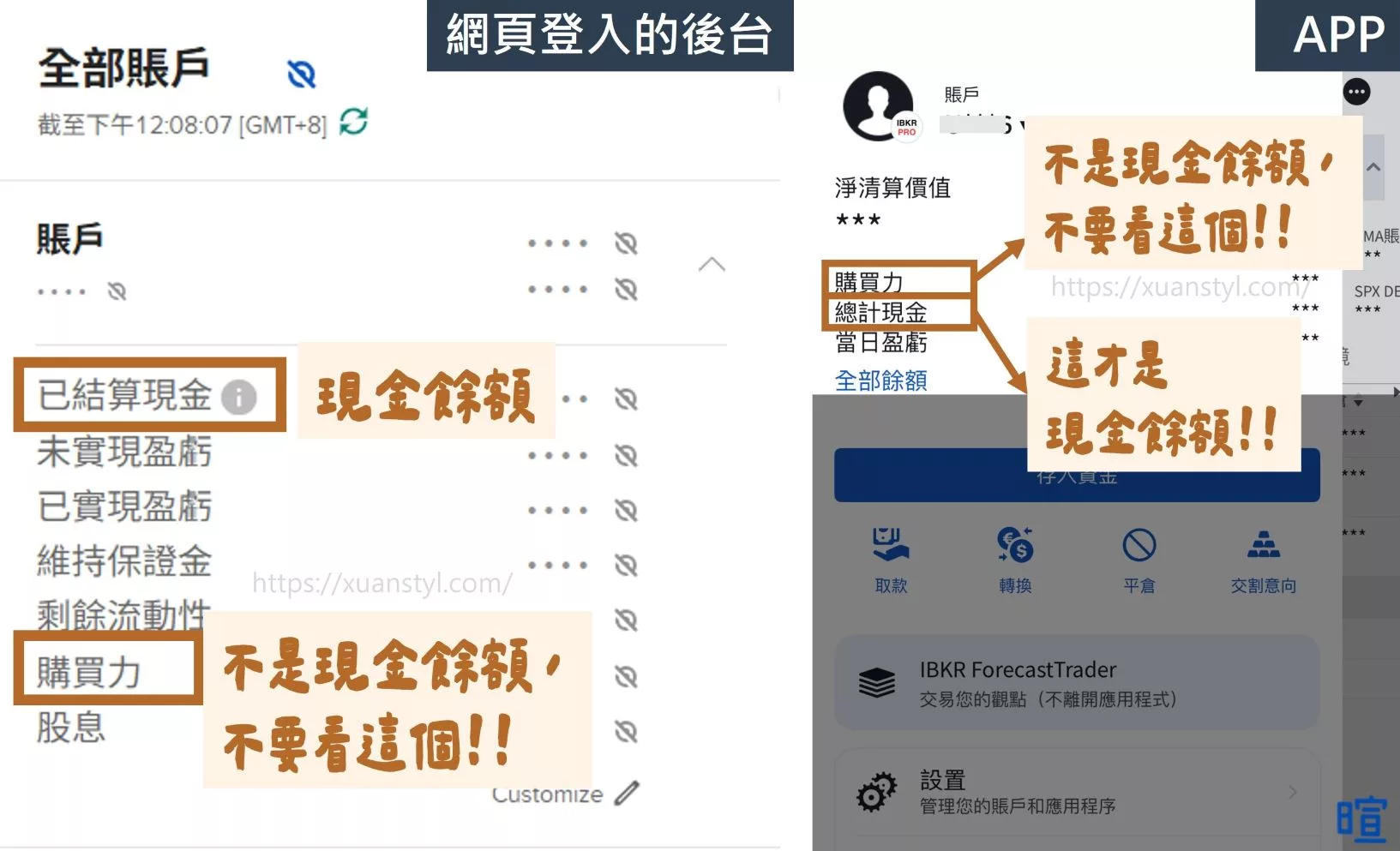 在 IB盈透證券看現金是否足夠，是看「現金餘額」，不是「購買力」