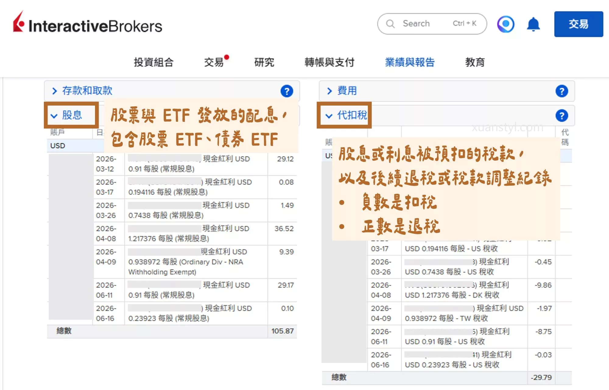IB 盈透證券查詢教學:1 次掌握股息/利息入帳、預扣稅與退稅 查看「股息」與「代扣稅」