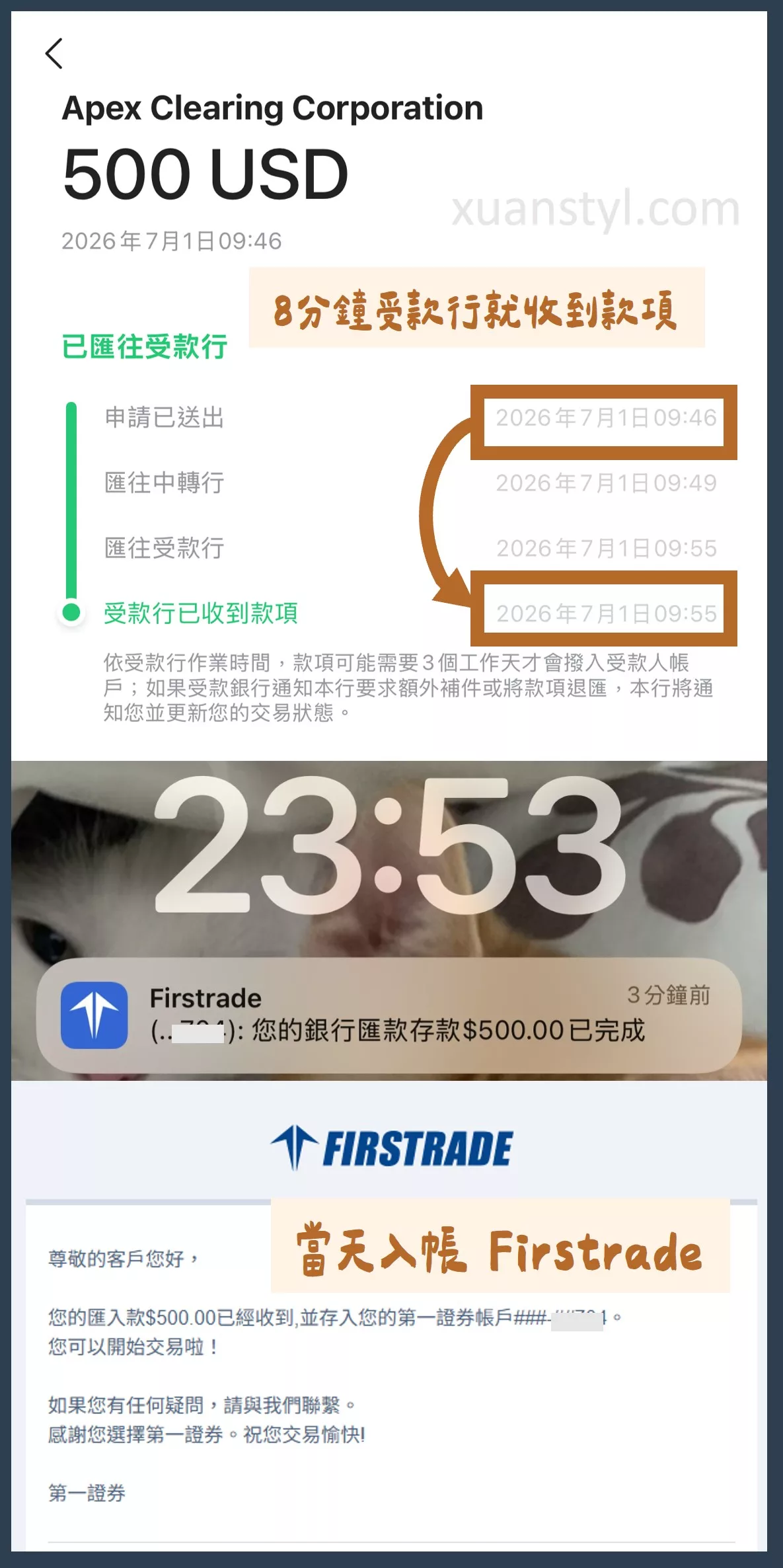 LINE Bank 入金 Firstrade:2026 匯款手續費150元 +25美元補貼 確認資金到達 Firstrade 帳戶
