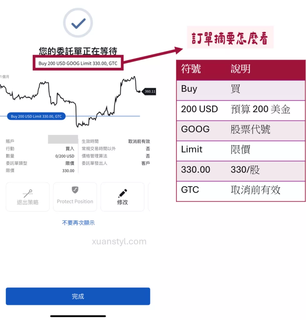 IB下單教學:2026 盈透證券買美股、ETF 步驟 (網頁及手機 App) IBKR App 買股委託送出畫面 & 訂單摘要說明