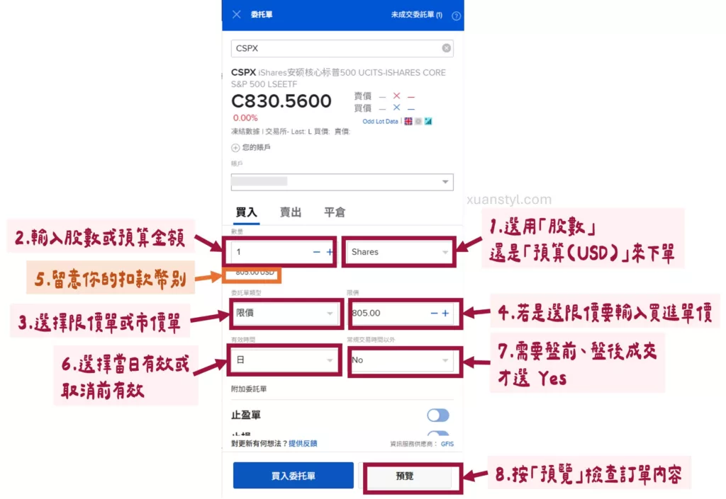 IB下單教學:2026 盈透證券買美股、ETF 步驟 (網頁及手機 App) 設定愛爾蘭 ETF 委託單