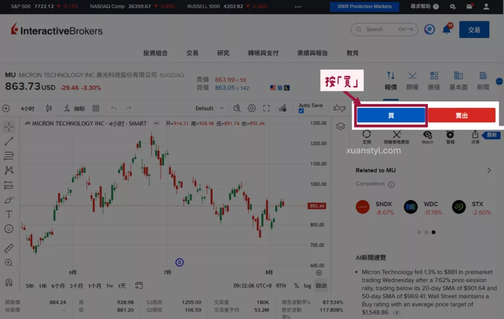 IB下單教學:2026 盈透證券買美股、ETF 步驟 (網頁及手機 App) 個股的介面右上角按「買」