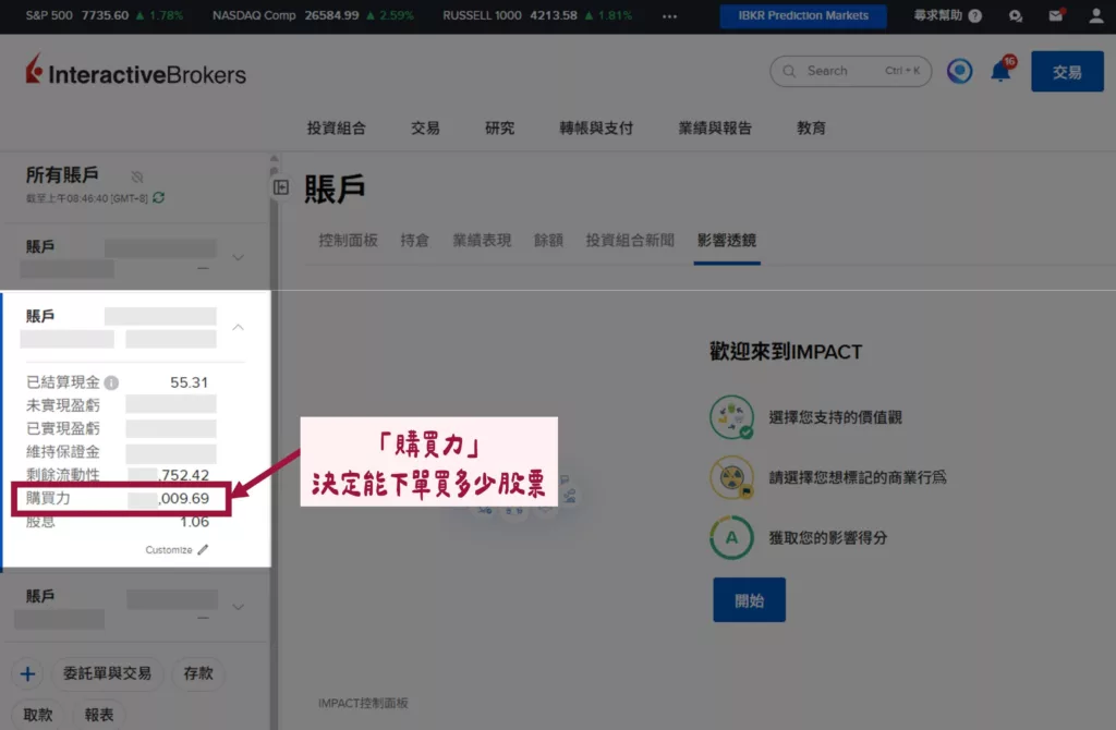 IB下單教學:2026 盈透證券買美股、ETF 步驟 (網頁及手機 App) 登入《IB 盈透證券官網》,首頁左側顯示有購買力才能買股票
