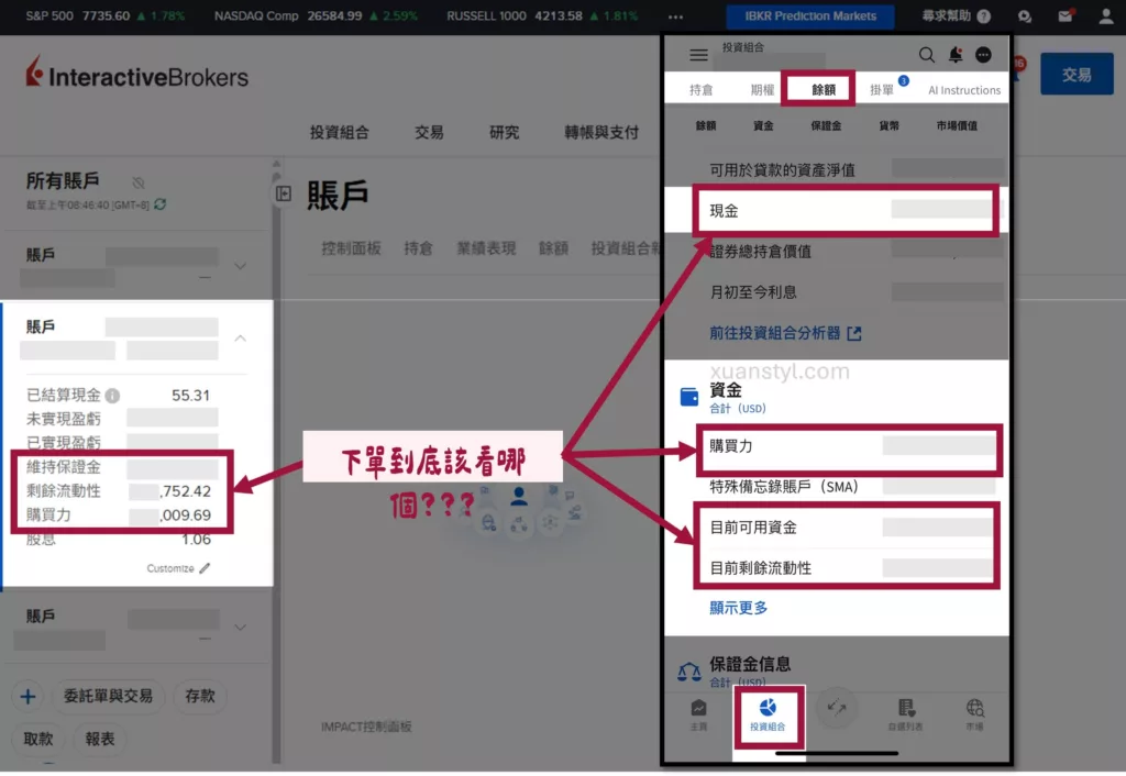 IB下單教學:2026 盈透證券買美股、ETF 步驟 (網頁及手機 App) IB 看購買力、現金餘額的位置